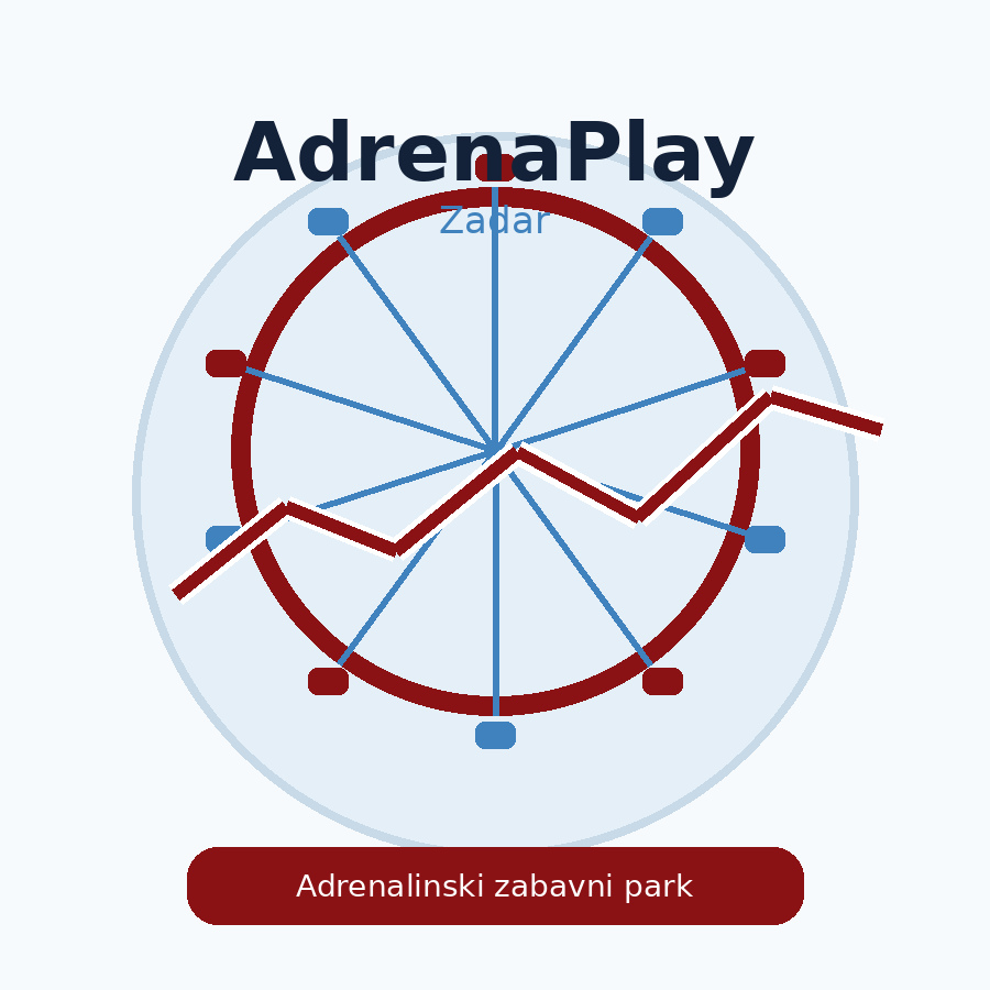 Logo zabavnog parka AdrenaPlay Zadar
